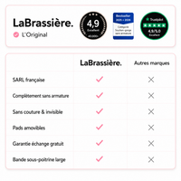 La Brassière Confort